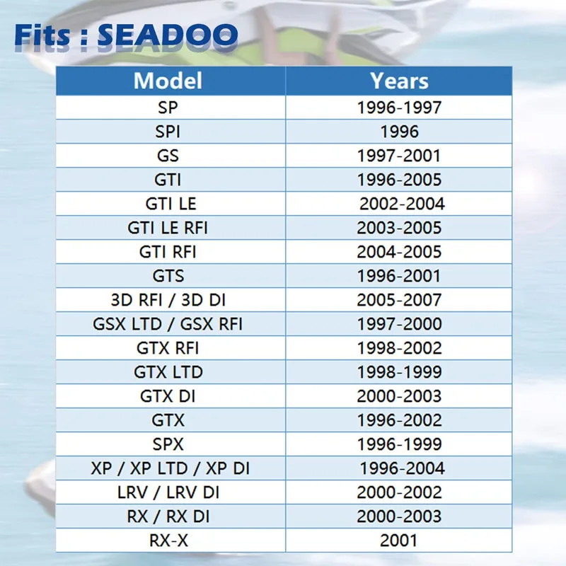 مجموعة أدوات إصلاح إعادة بناء خط مانع تسرب الكربون 272000042 مناسبة لملحقات SeaDoo 1996-2007 SP/SPX/GTX/GS/GTI/GSX البحرية