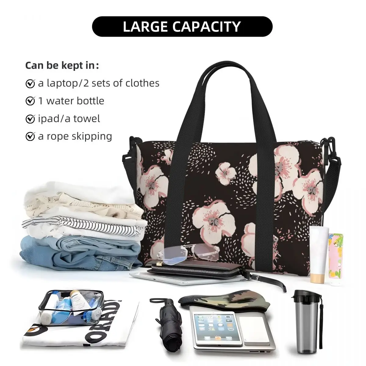 Рисунок 5 - Новая портативная дорожная сумка