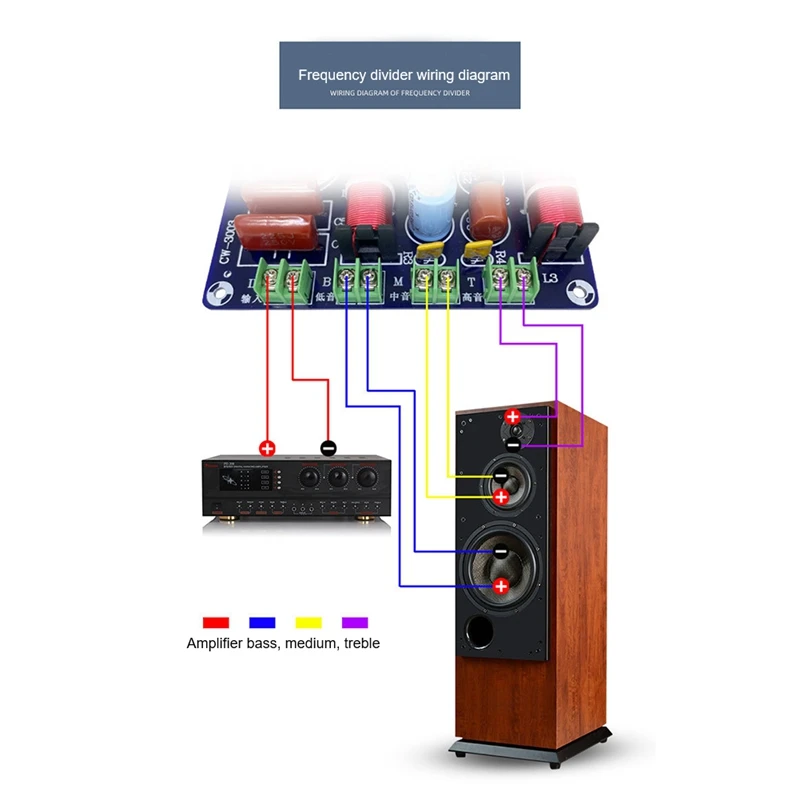 3 Way Frequency Divider Hi-Fi Crossover Audiophile Home Theater High Middle And Low Speakers Retrofit Crossov Crossover