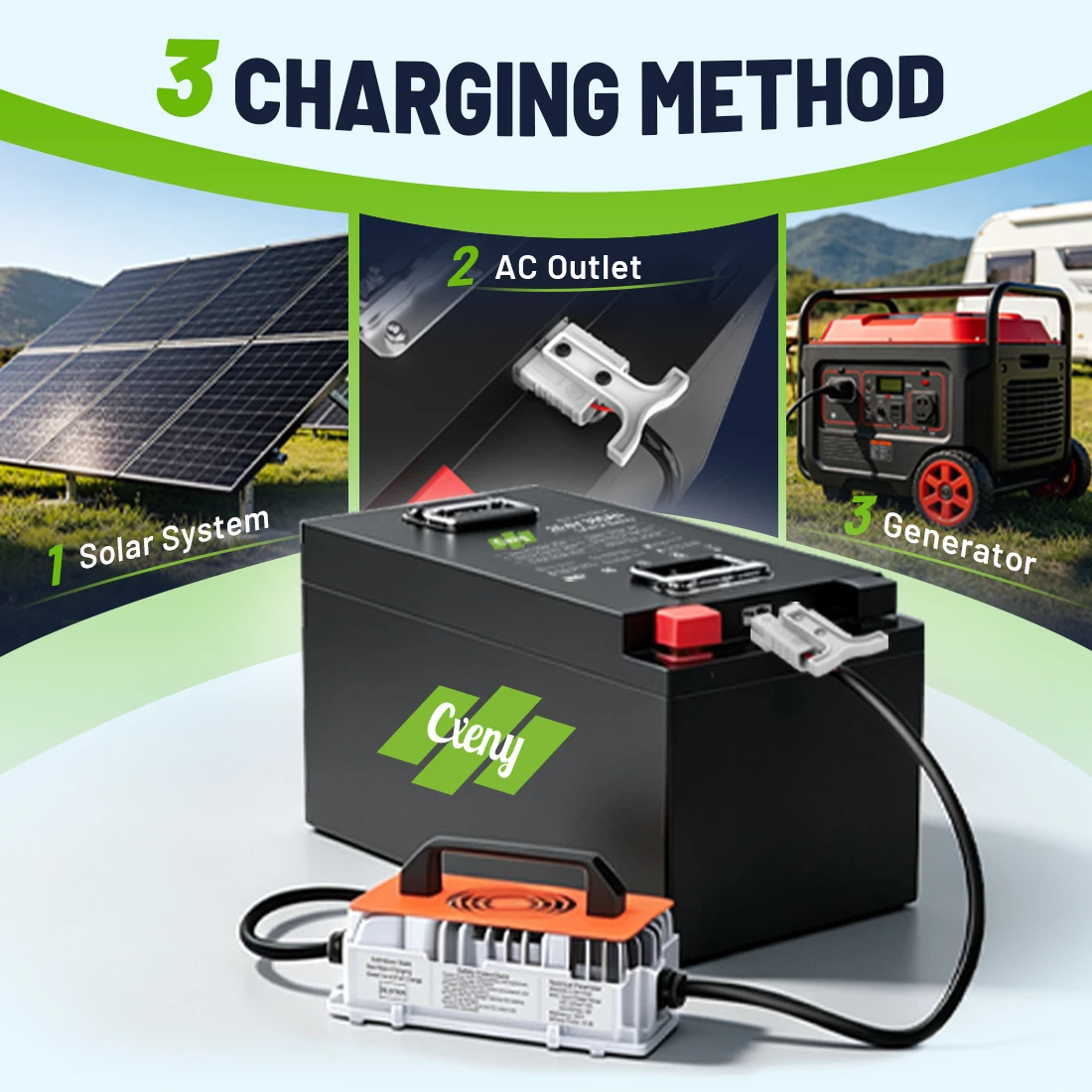 24V 200Ah LiFePO4 Lithium Battery 4800Wh 200A Smart BMS Grade A Cells 8000+ Cycles 5 Year Warranty US Stock