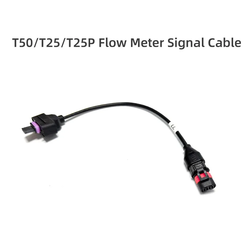 T50/T25 Flow Meter …