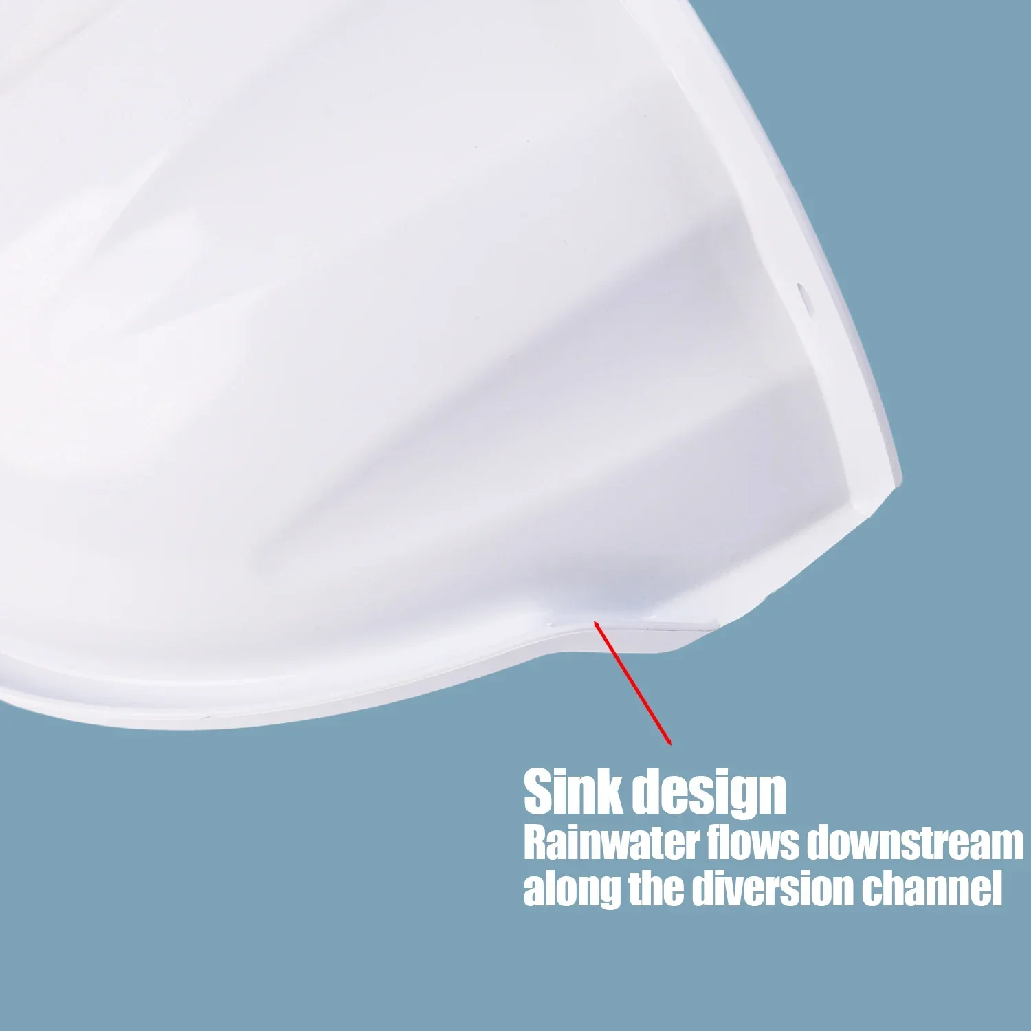 1Set Sunshade Protective Cover Wall Waterproof Rainproof Case CCTV Camera Protection Box Security Outdoor Webcam Protector 2025