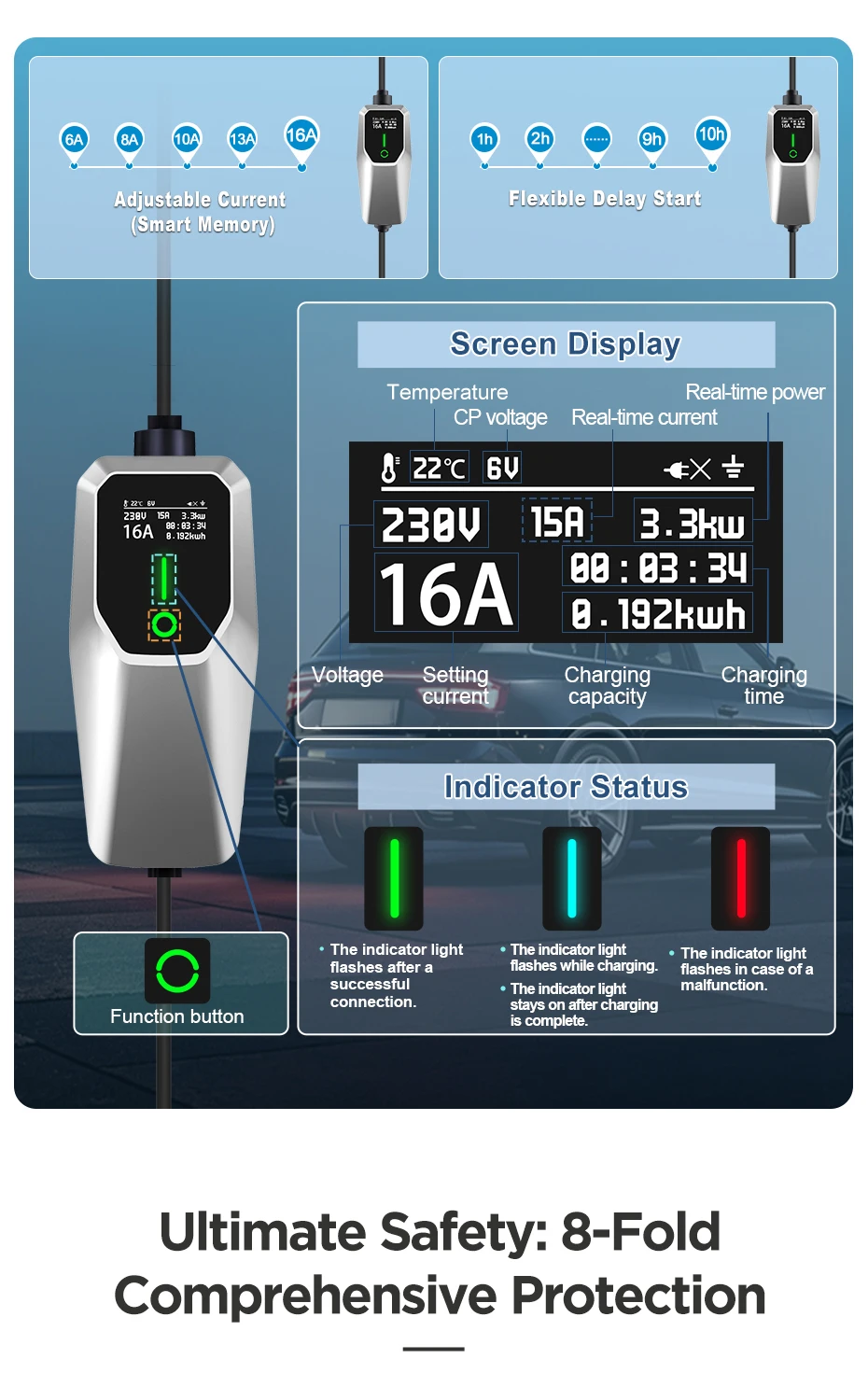 Junsun EV-Ladegerät Typ 2 Elektrofahrzeug-Ladekabel Schuko 3,5KW CEE Blau 7,4KW CEE Rot 11KW 16A 32A Dreiphasige Tragbare EVSE Wallbox-Ladestation für EU-Stecker