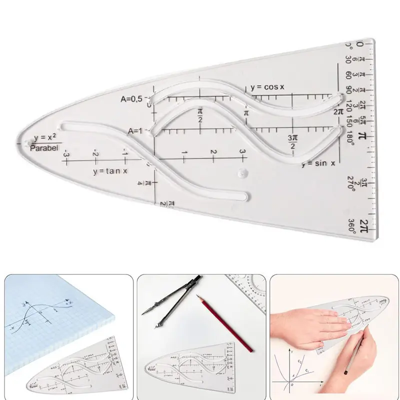 Cosine Theoretical Function Specific Rule - Drawing Strings, Arcs, and Rulers for Mathematical Function Graphics