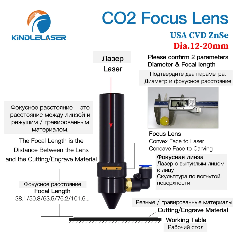 ZnSe Focus Lens USA CVD Lens Dia.12/15/18/20 FL25.4/38.1/50.8/63.5/76.2/101.6/127/160mm voor CO2 Lasergravure Snijmachine