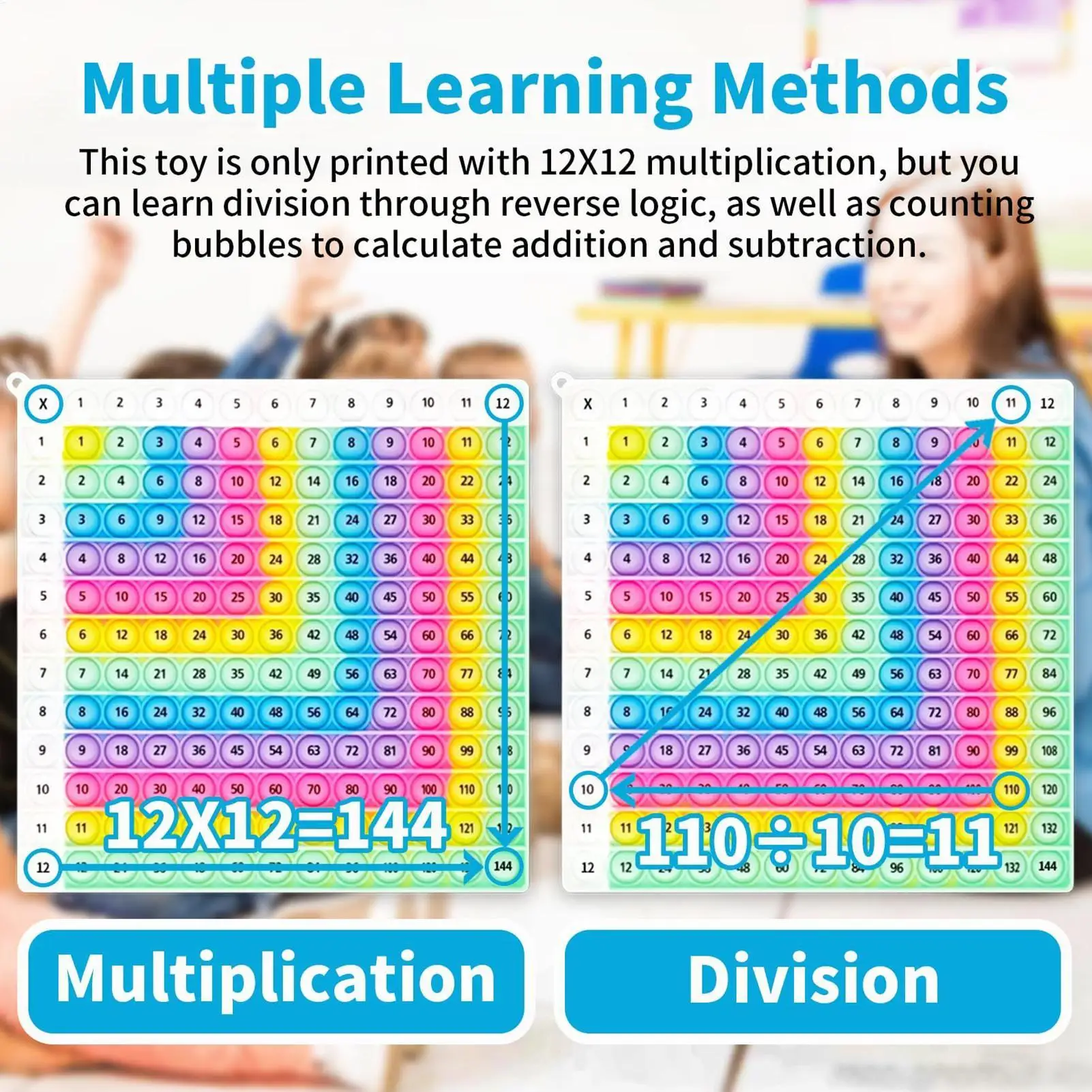 シリコン製インタラクティブ数学学習玩具 数字計算ボード 子供用感覚フィジェットゲーム 数学掛け算表ゲーム