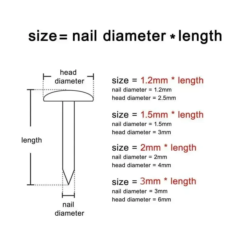 uxcell Small Tiny Brass Nails 1.5x25mm for DIY Wooden Hardware Accessories 100pcs, Framing Nails - Canada