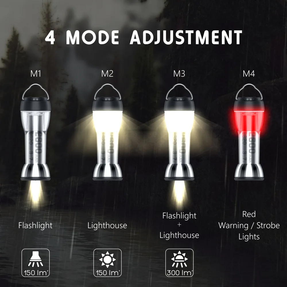 Multi-function Outdoor Camping Light 4 Lighting Modes Rechargeable Camping Lantern Emergency Light Portable Waterproof Hand Lamp