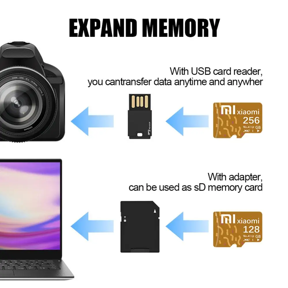 Scheda di memoria Xiaomi mijia originale 2TB 1TB 512GB 256GB Class10 Mini TF Card SD Card per telefoni cellulari dispositivi per auto computer droni