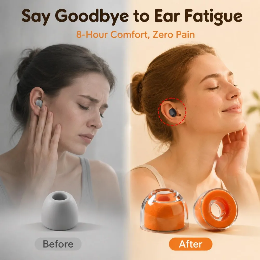 1-3Pairs for Sony WF-1000XM6/5/4/3/2 Memory Foam Earplugs Ear Tips Replacement Noise Cancelling Earbuds Cap Earphone Ear Pads view 2