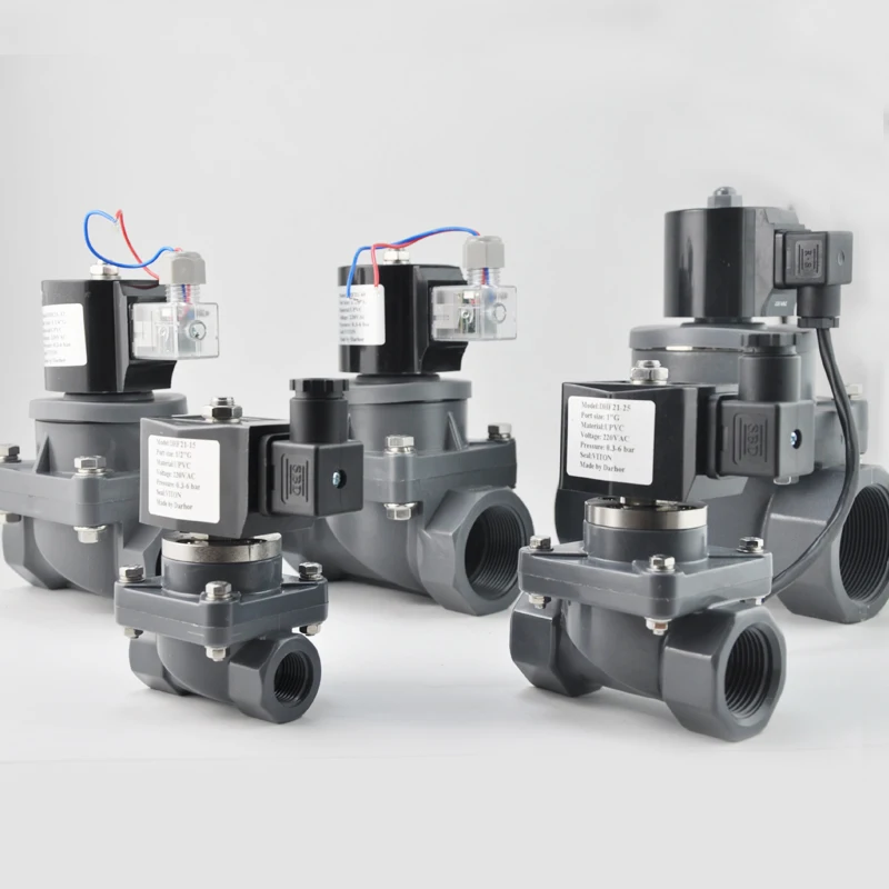 Anti-Corrosion Plas… - image