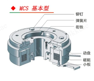 

Electromagnetic brake electromagnetic clutch inner bearing MCS manufacturer wholesale