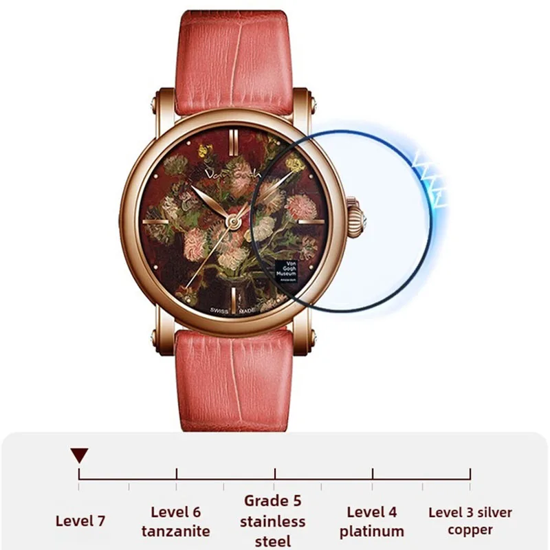 VAN GOGH  Women Watch Luxury Original Brand Quartz Watch Draw Painting 2025 New Elegant Fashion Waterproof Wristwatch Gifts
