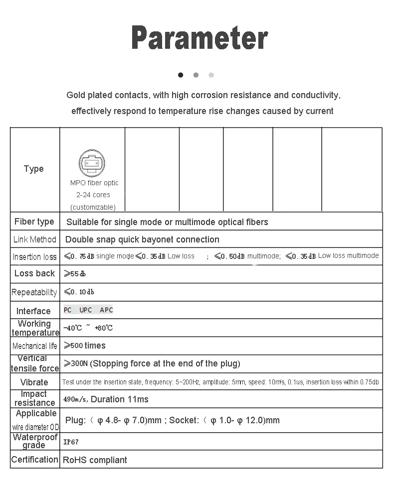 في الهواء الطلق IP67 مقاوم للماء MTP MPO الطيران الألياف البصرية موصل M16 سريع قفل سريع ذكر التوصيل أنثى المقبس محول الإشارة