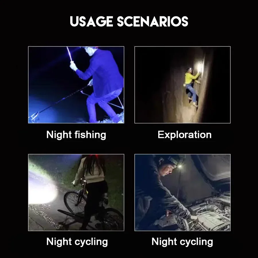Rechargeable LED Headlamp 5 LED Beams Waterproof Head Light 4 Modes Adjustable Angle for Outdoor Camping Fishing Cycling Work