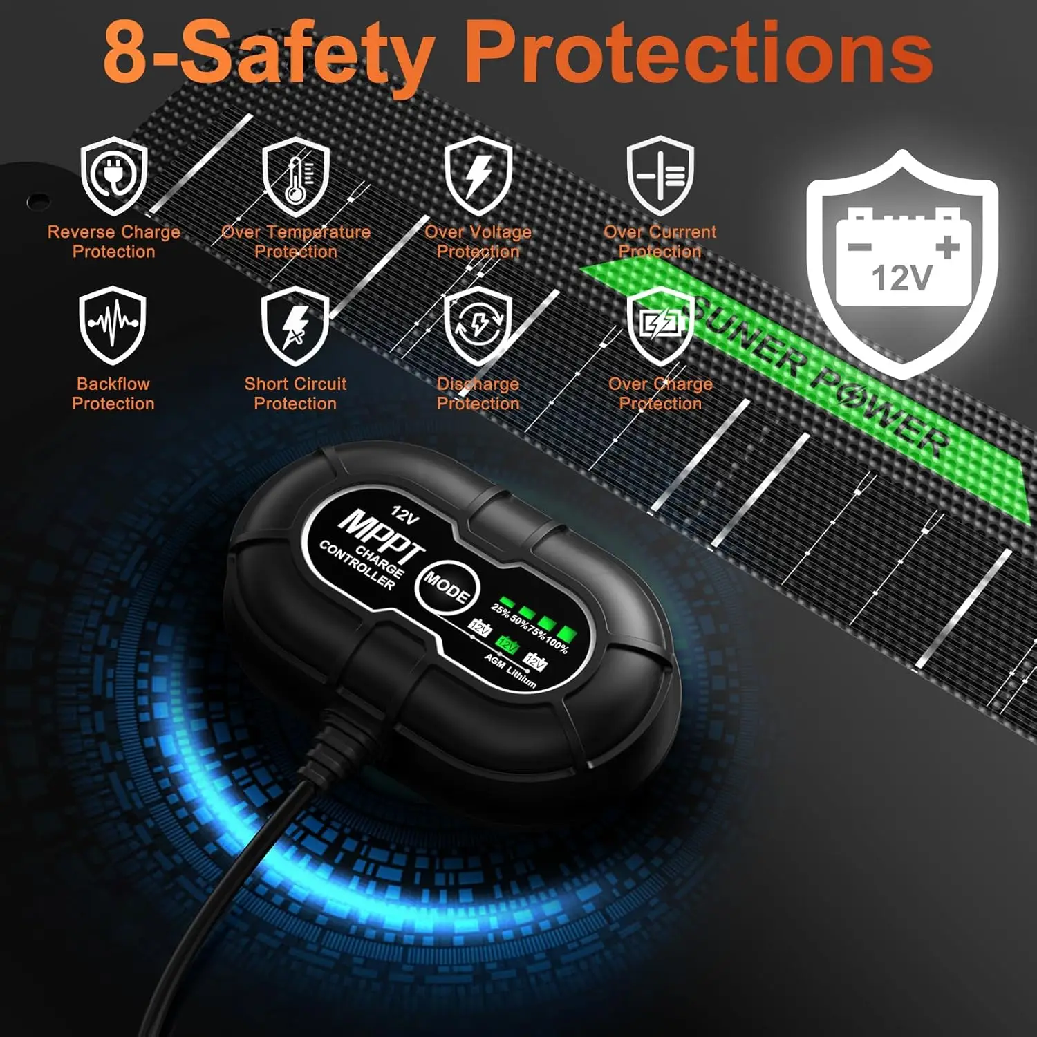 Carregador de bateria solar à prova d'água 50W 12V com MPPT, carregamento de gotejamento para carro barco RV