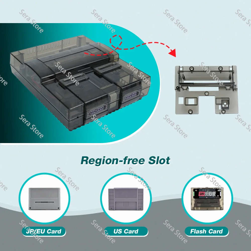 Suitable for Game Console Shell Host Replacement Shell, High Quality Translucent Shell AA