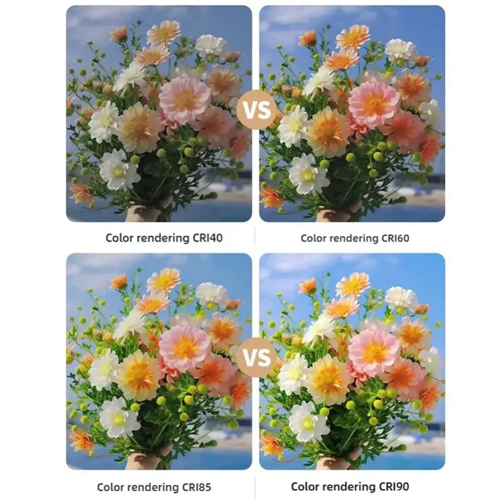 Clip on Portable LED Selfie Light Adjustable Brightness Removable Clamp Photography Light 3 Color Light Soft Light