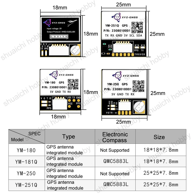 안테나 나침반 장착 미니 GPS 모듈 YM-1281Q 251Q, QMC5883L BDS GALILEO 포지셔닝 지지대 플래시, RC 드론 UAV용, 3.6-5.5V, 1 세트