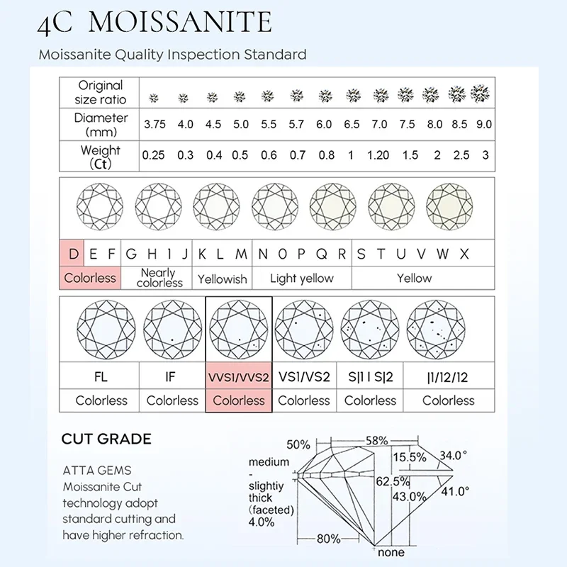 DWJ 1CT Luxus-Hochzeitsringe mit echtem Moissanit-Diamant für Männer, Geschenk, echtes 925er-Sterlingsilber, beste Qualität, edler Schmuck – Detail 14