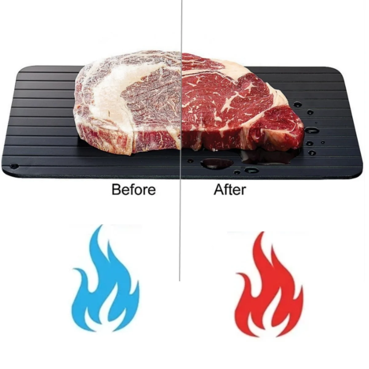 Fast Defrosting Tray Household Quick Thaw Plate for Steak Frozen Meat Seafood Rapid Defrost Kitchen Gadget