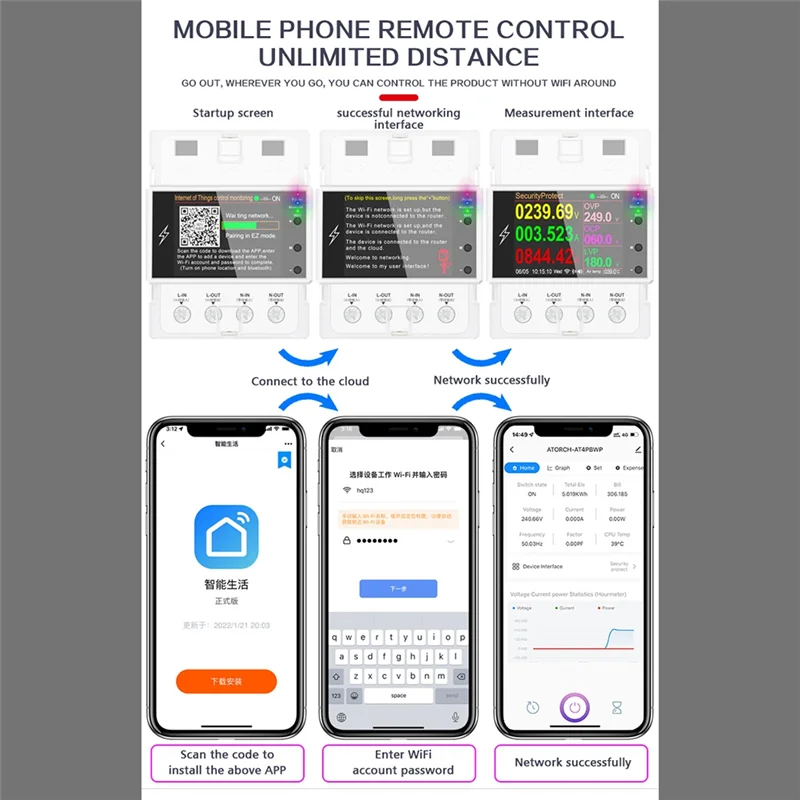 

AT2PW 100A Tuya WIFI счетчик энергии на DIN-рейку умный переключатель дистанционного управления AC 220 В цифровой вольт кВтч счетчик частоты