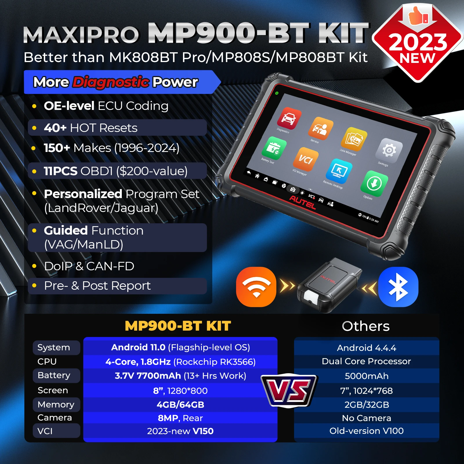 Autel MaxiPRO MP900-BT عدة أدوات تشخيص السيارات ثنائي الاتجاه السيارات الماسح الضوئي ECU الترميز أداة 11 قطعة Obd1 عدة