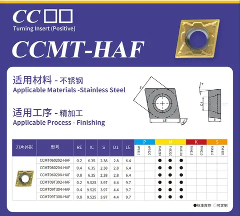CCMT060202,CCMT060204,CCMT060208,CCMT09T302,CCMT09T304,CCMT09T308-HAF TM8110 TM8120 TM8210 Carbide Insert  CCMT Inserts