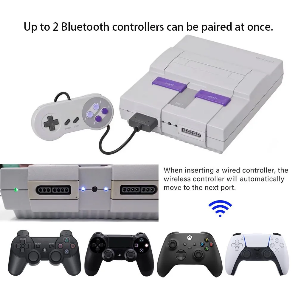 HISPEEDIDO iBlueControlMod Wireless Controller Adapter For SNES Console to PS4 PS5 Switch Pro WII Controller On TV Play Game