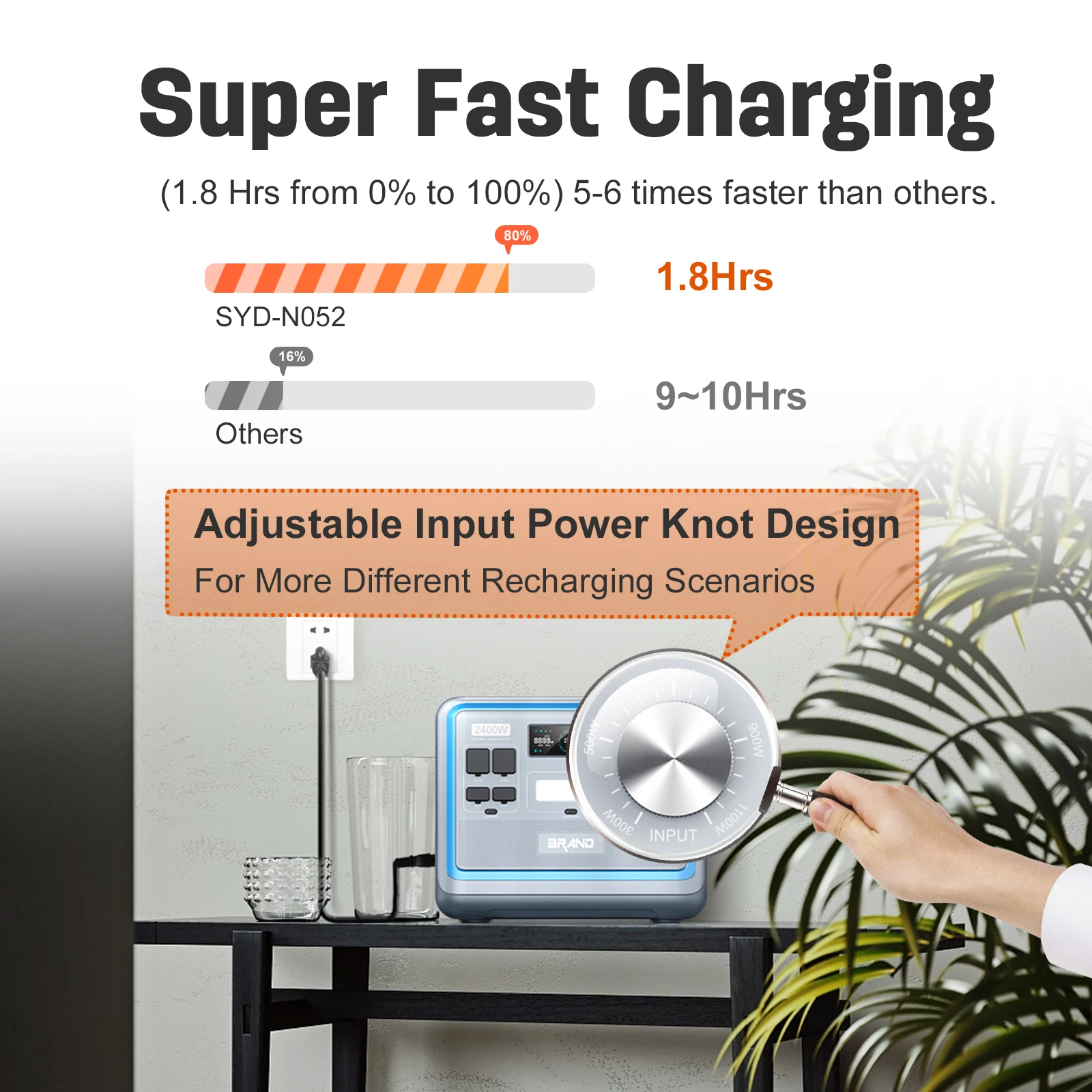 EMERGENCY Energy Storage Supply Solar Generator Battery Backup Emergency Camping Outdoor 2400W Portable PowerStation
