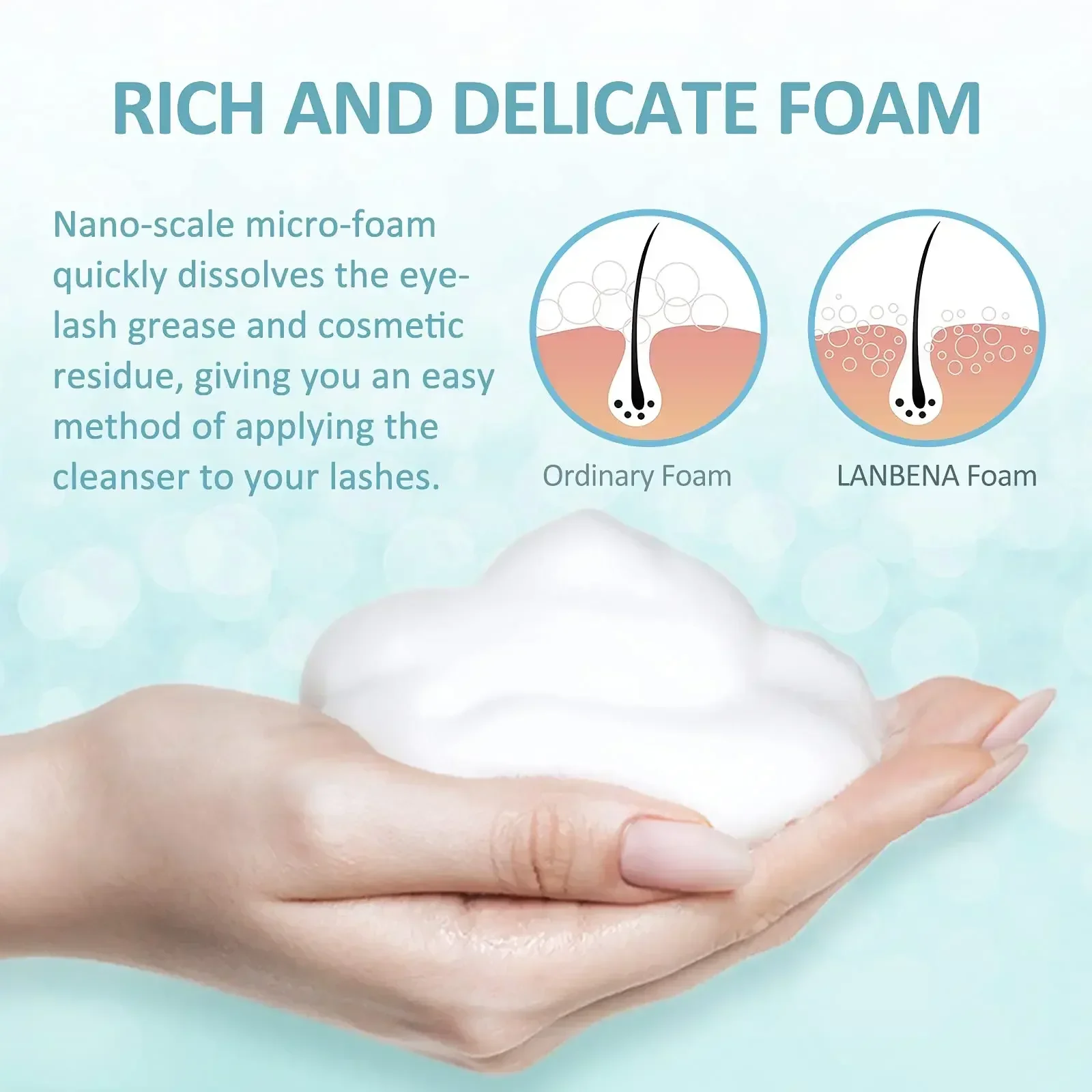 ISunley 60ml shampooing pour cils nettoyage doux cils greffage Mousse pour cils mousse nettoyant professionnel personnalisé en gros