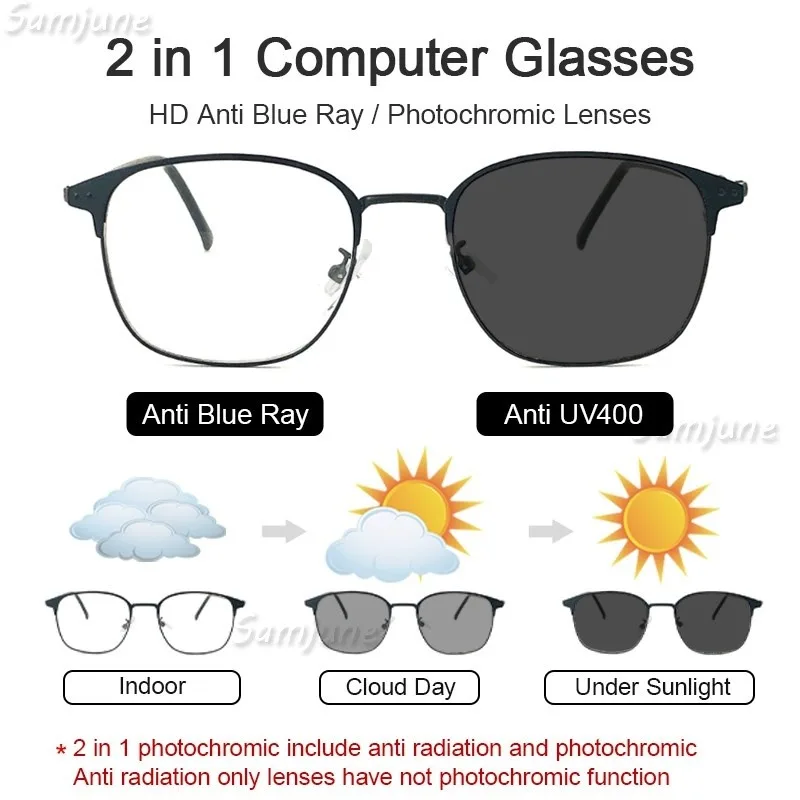 Photochrome Brille mit Strahlenschutz und Blaulichtfilter für Damen und Herren, Austauschbare Rechteckige Gläser