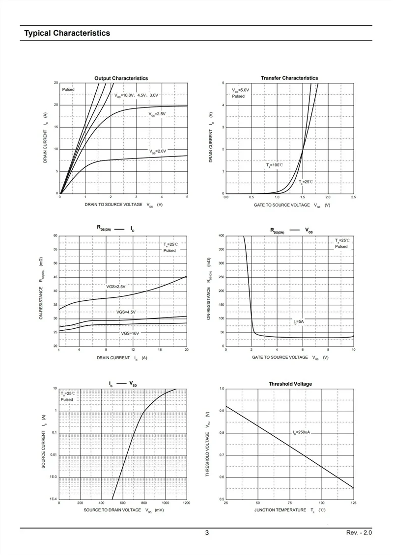 (100 peças) CJ3400 R0 A03400 A09T XORB 3A 5.8A Tubo SMD À Efet De Champ À Canal N SOT-23-3L