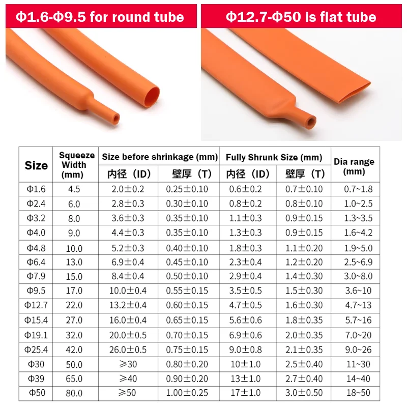 1~10meter 3:1 Orange Heat Shrink Tubing Ø 3.2/6.4/7.9/9.5/19.1/25.4/30mm Adhesive Glue Lined Waterproof Heatshrink Sleeve