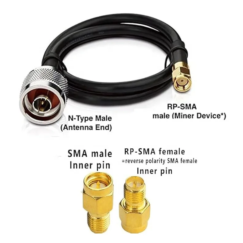 Outdoor Vertical Pole-Mounted Communication Antenna LoRa 915MHz 5.8dBi Omni Helium Gateway Antenna 15.7inch 3Meters RG58 Cable