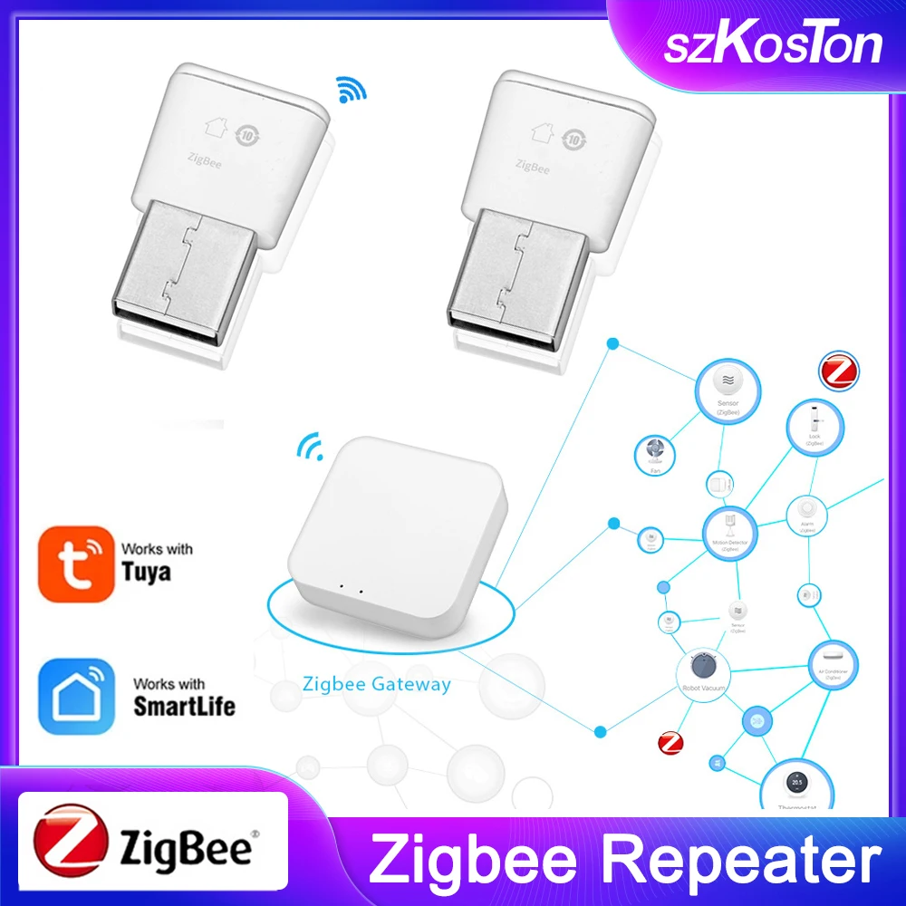 Tuya ZigBee 3.0 Signal Repeater USB Extender Smart Home Devices Automation Signal Amplifier for Smart Life ZigBee2MQTT Gateway