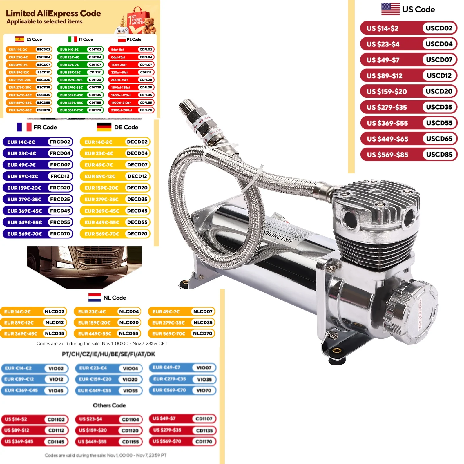 12V Air Compressor Kit 200PSI 50L/min for Car Horns, Pneumatic Suspension Systems, Pneumatic Tools, Car Tires, etc