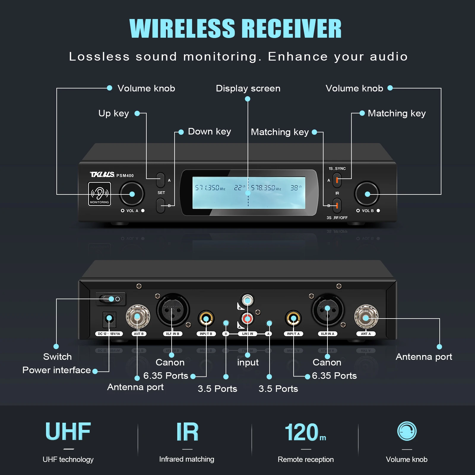 PSM400 professional in ear monitoring system with 2-channel multi waist pack monitoring and stage specific wireless monitoring