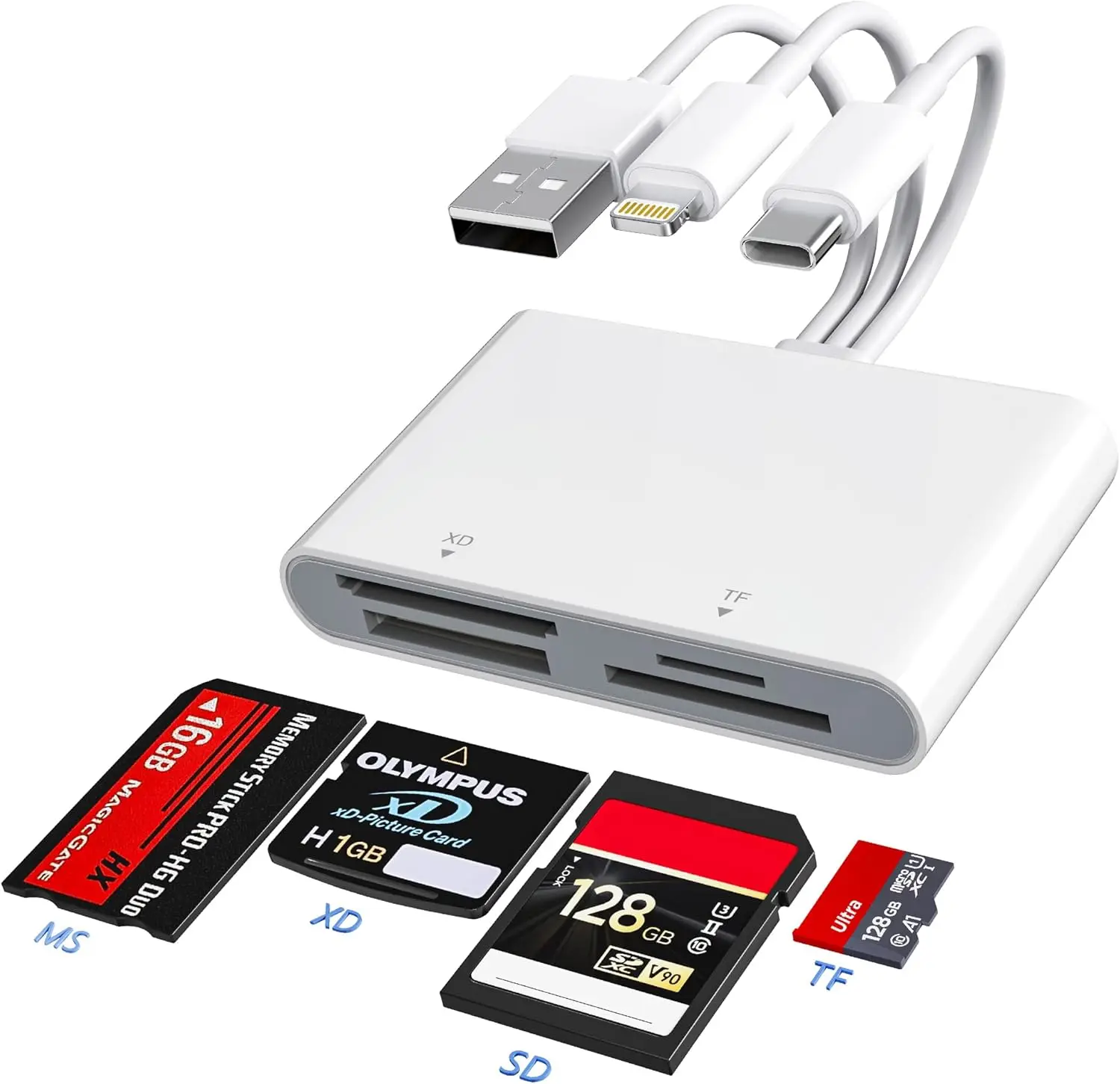 4-In-1 Memory Stick…