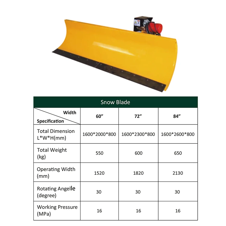 RSBM Snow Removal Equipment OEM Skid Steer Snow Blade Attachment