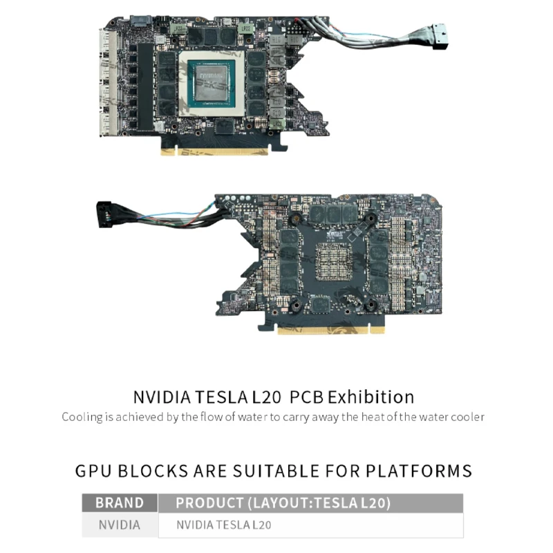 

Блок водяного охлаждения графического процессора Bykski для NVIDIA TESLA L20, цельнометаллический жидкостный охладитель с полной крышкой и задней панелью, N-TESLA-L20-X