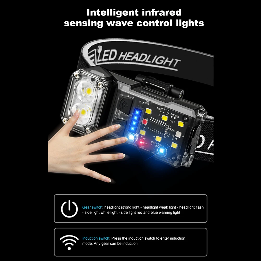 Senter Sudut LED Sensor Gerak Lampu Depan Kecerahan Tinggi 300LM Senter Multifungsi 1200MAh untuk Memancing Luar Ruangan Berkemah Mendaki