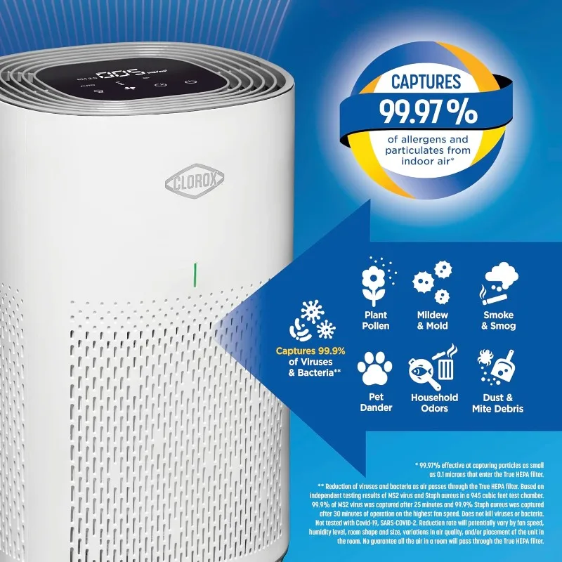 Home air purifier, true HEPA filter, removes 99.9% of mold, viruses, wildfire smoke, pet allergens, dust, auto mode, silent