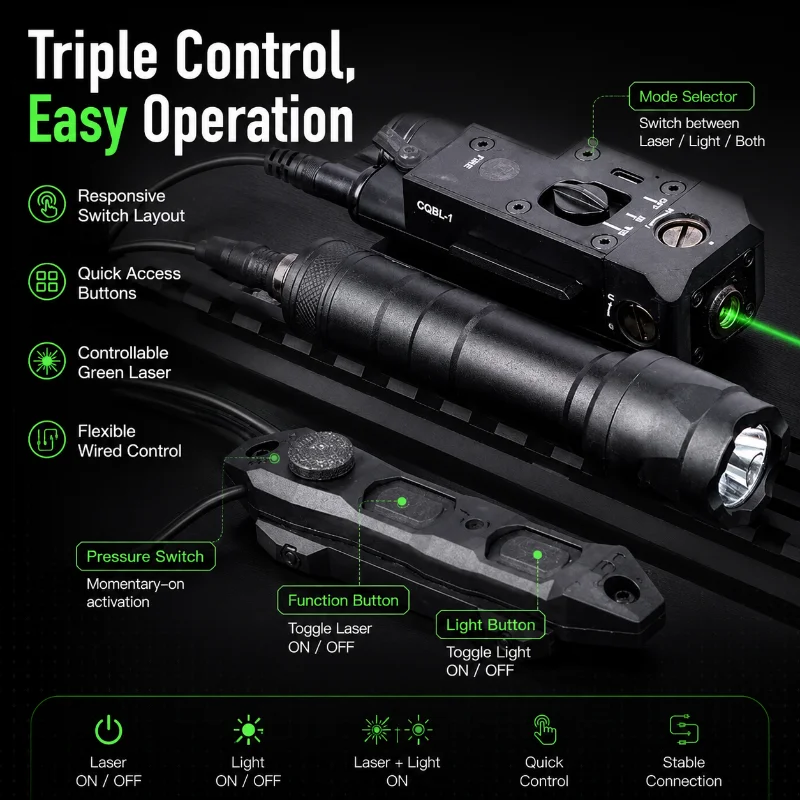 CQBL-1 Rechargeable Green Locator Laser Universal 20mm Rail Mount External Wired Control Hobby Modification Gear