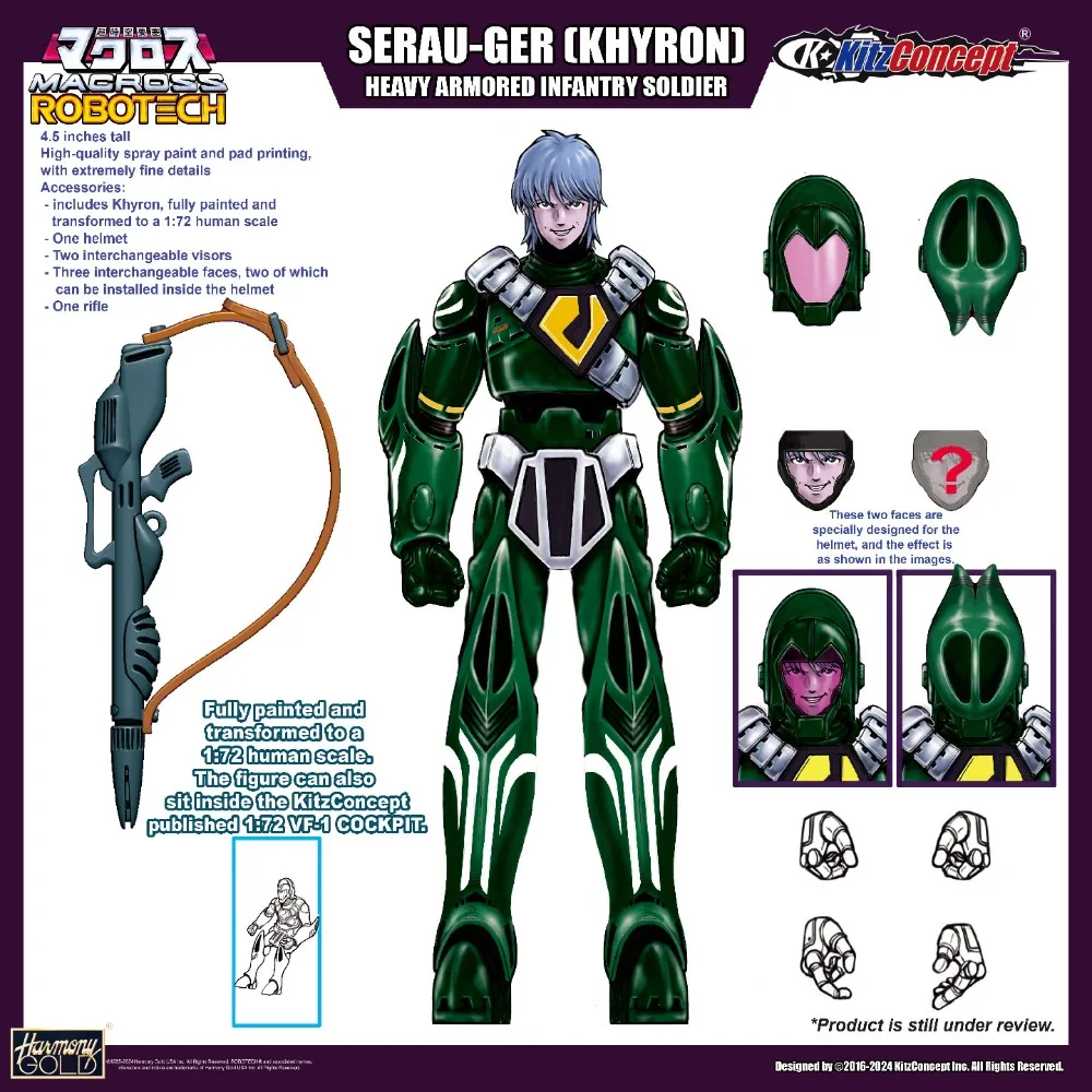 Kitz Concept Macross 1/72 Zentradi Battlepod REGULT Combat Shell Zenith Star Soldier Driver Mobile Doll Product