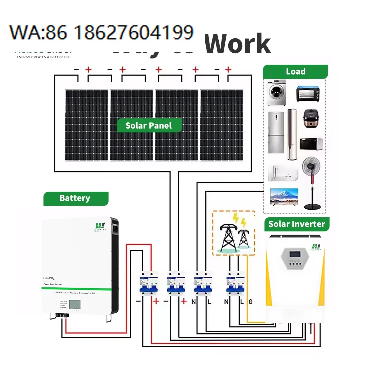 10KW Complete Hybrid PV Solar Farm System Home With Inverter MPPT Controller Solar Energy System On Off Grid Kit