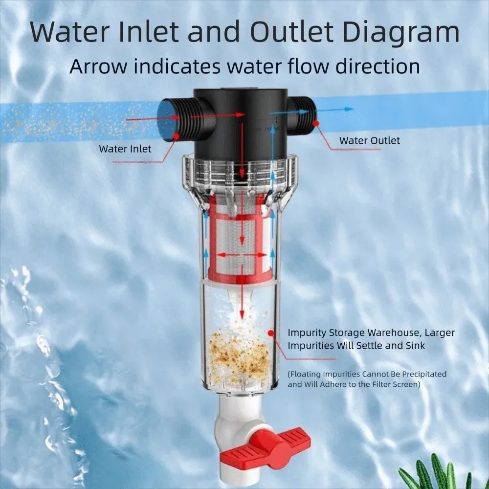 1/2 3/4 Innengewinde Aquarium Fäkalienabscheider Edelstahl Filtersieb Präzisionsfiltration Sediment-Wasserfilter – Detail 7