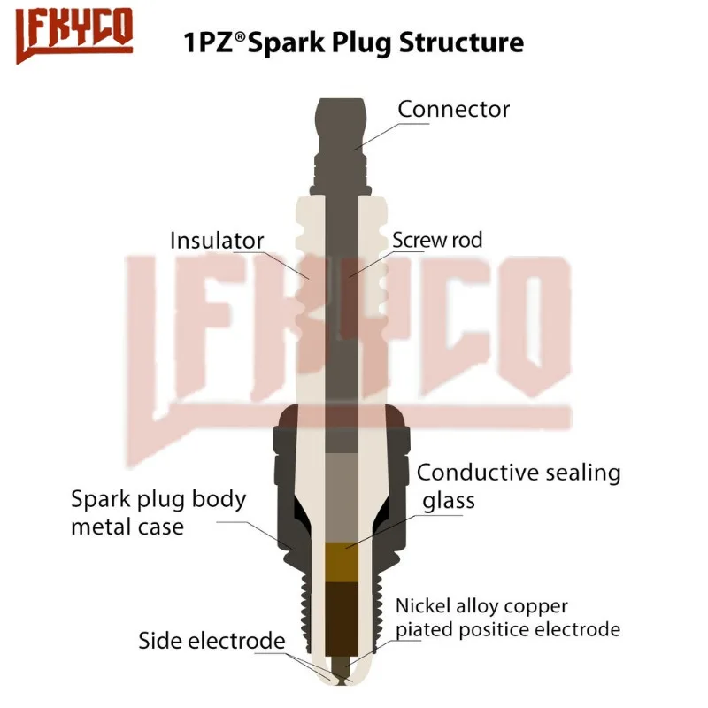 1/2/3/4/5PCS 3 Electrode A7TC/C7HSA Iridium Spark Plug Ignition Candle for GY6 50CC 70CC 90CC 125CC 150CC ATV Sparkplug Cap Moto