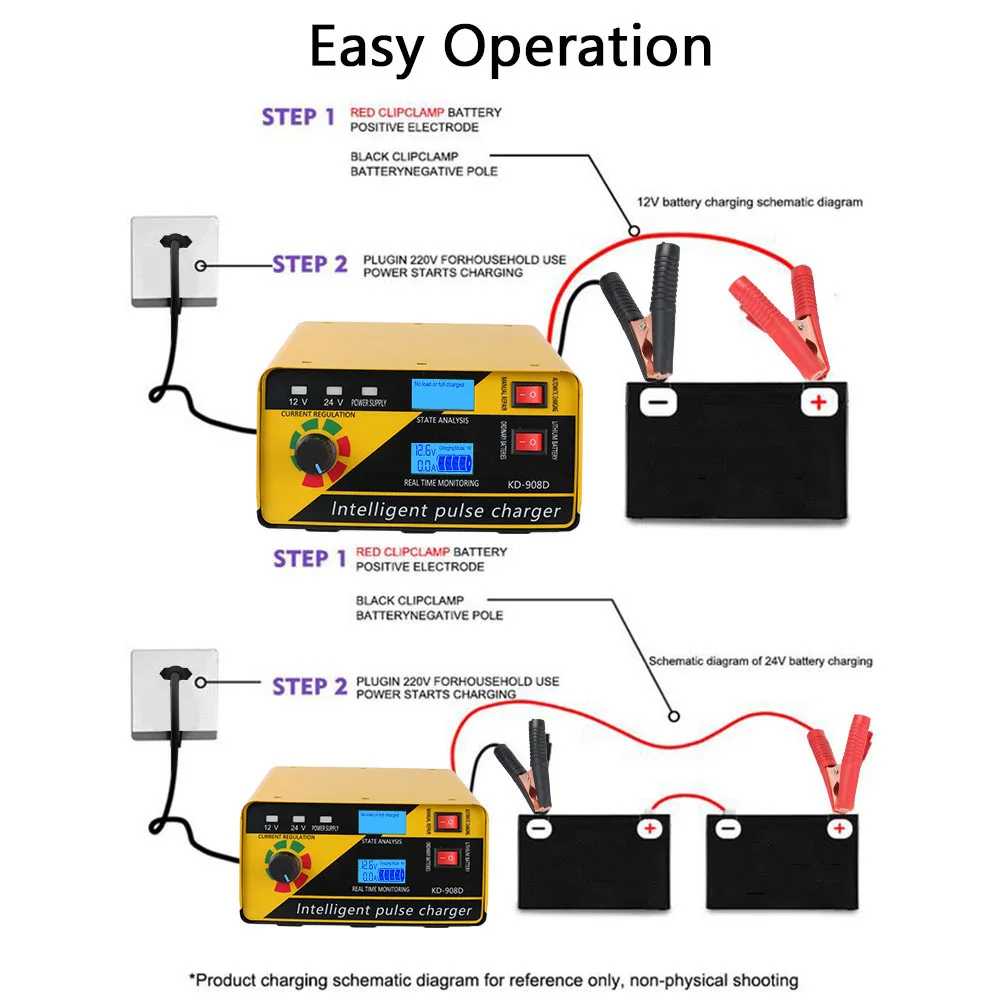 260W Current Regulate Fully Automatic For Lithium Lead Acid Batteries 12V/20A 24V/10A Car Battery Charger Pulse Repair