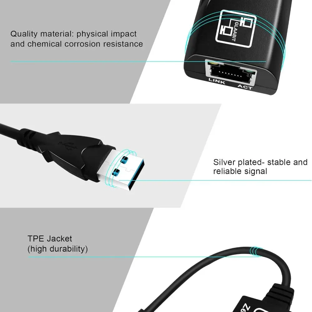 Wi-Fiドングルネットワークカード3.0ギガビットアンテナ1000Mbps USB Wi-Fiアダプター自由回転式USB to LAN USBイーサネットアダプター